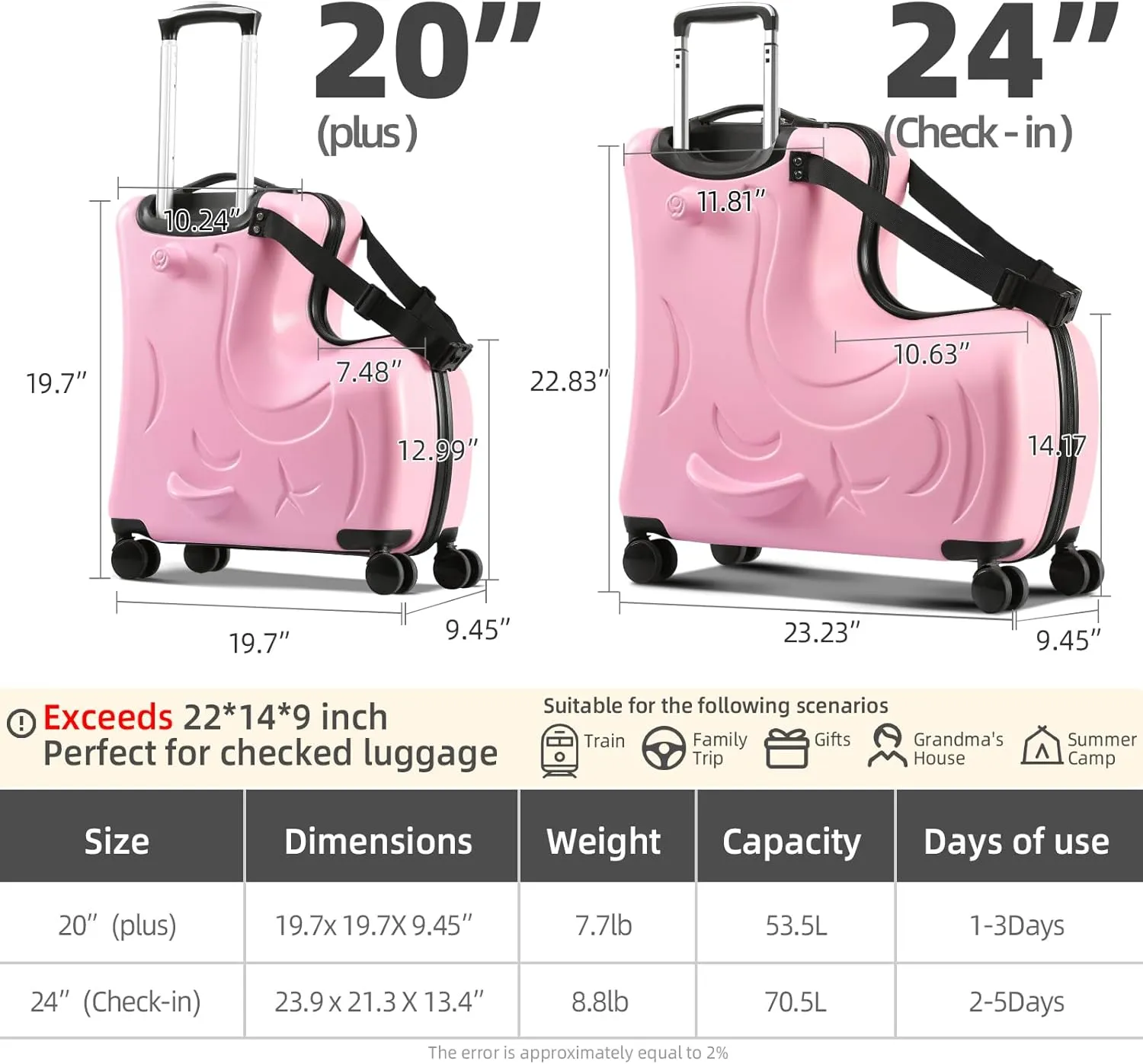 AOWEILA Hardside Ride on Kids Luggage with 4 Spinner Wheels for Girls and Boys,Rolling Childrens Travel Suitcase with Seat and Safety Belt for Toddler Ages 2-6,Carry on for Most Airplanes 21 Inch,Pink
