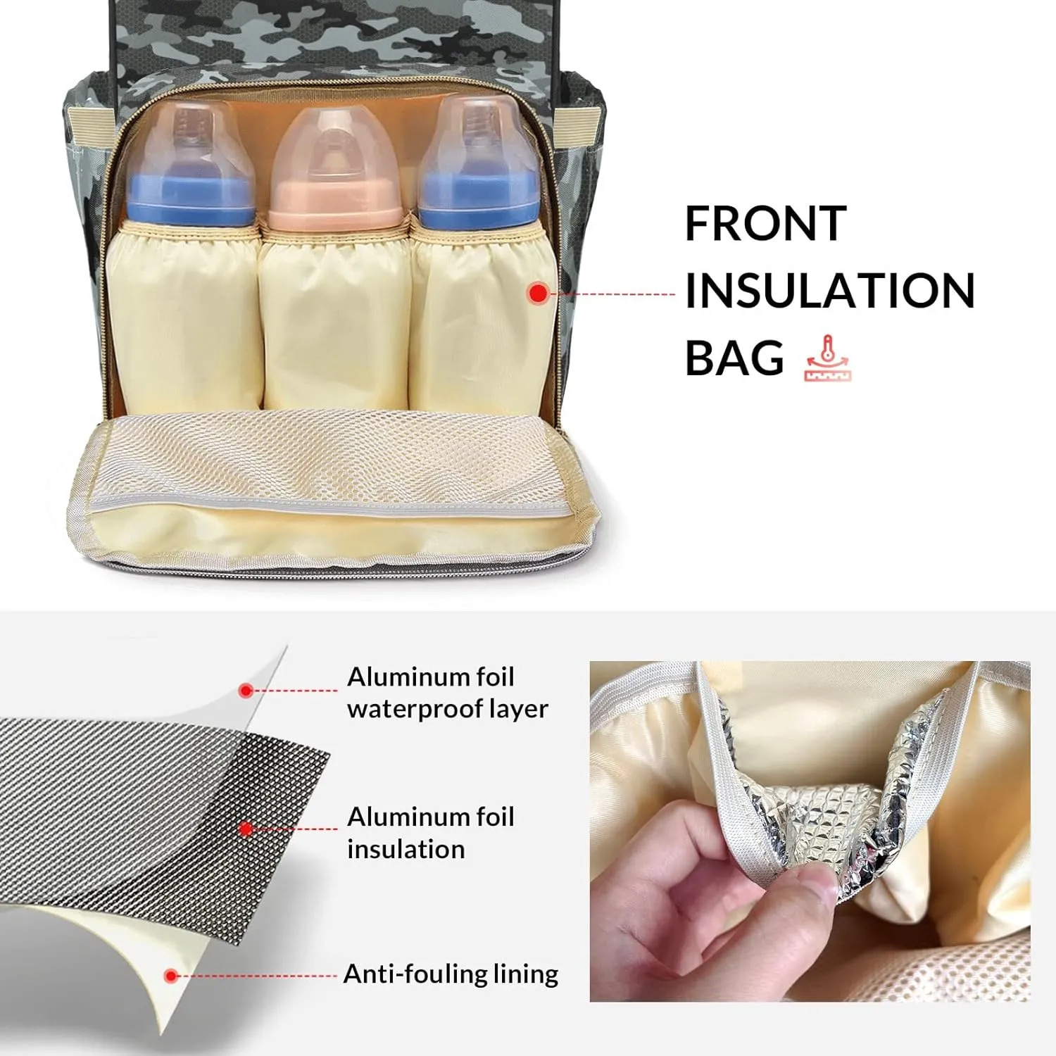 Diaper Bags Military Camouflage Tote Bags Backpack with Name Mommy Nursing Bags Gifts for Women Men