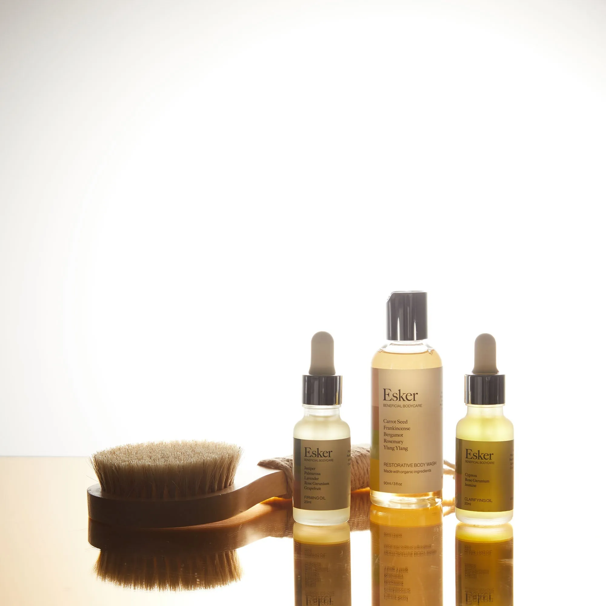 Esker: Bodycare Discovery Set