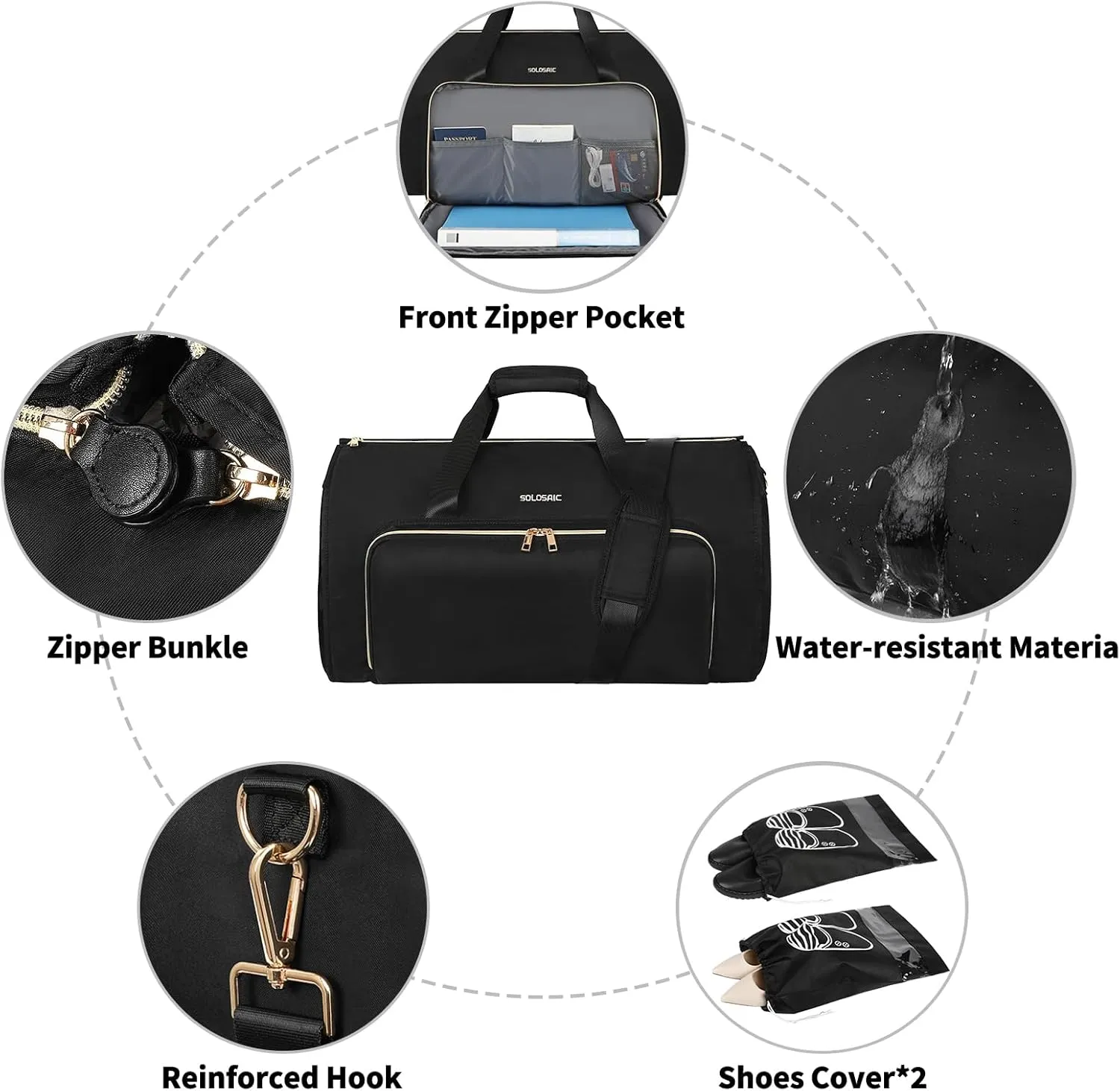 Garment Bags for Travel, Convertible Garment Duffle Bag with Shoulder and Backpack Straps for Men Women, 3 in 1 Suitcase Suit Travel Bag with 2 Shoes Cover for Wedding Weekend Work Trip