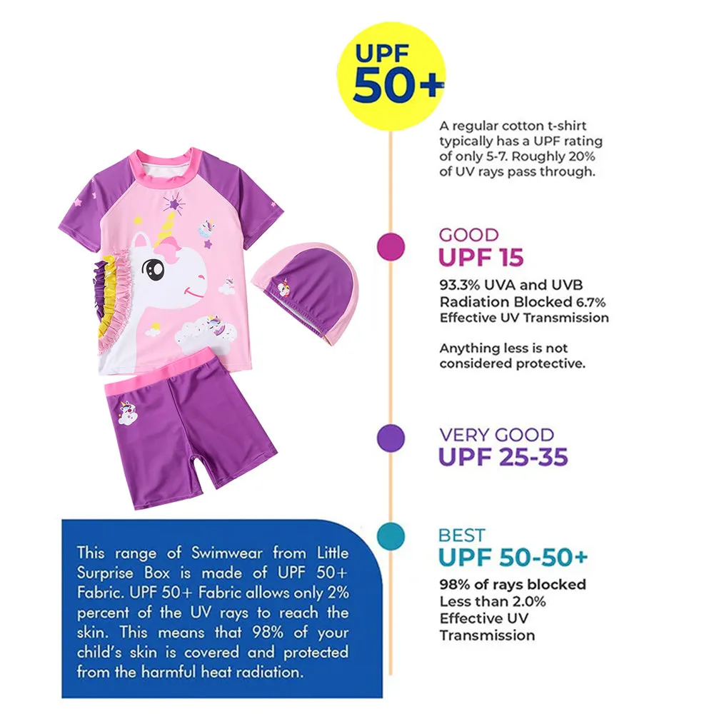 Unicorn Theme Swimsuit and Swim Cap for Kids- 2Pcs (UPF 50 &A) - 120 - Purple