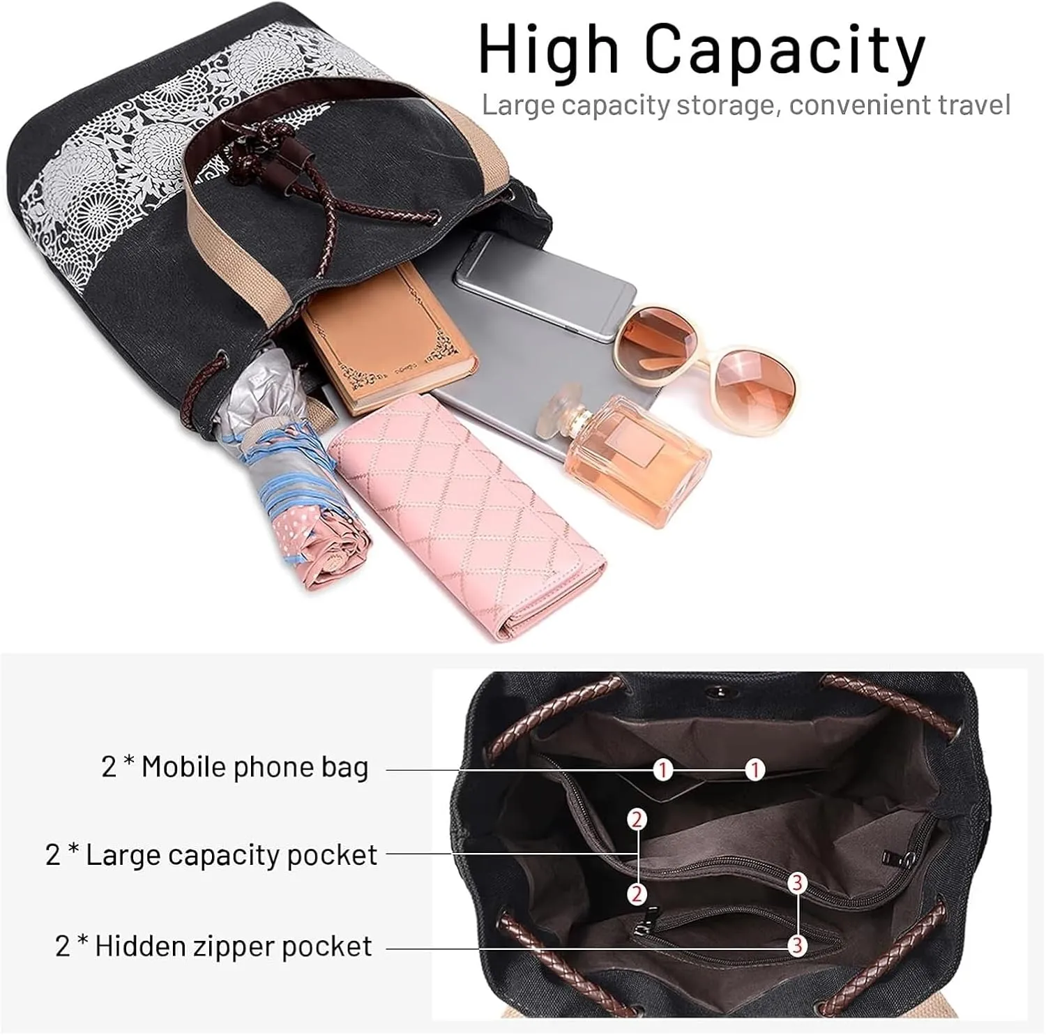 Womens Canvas Handbag Ladies Shoulder Bags Top Handle Bags Drawstring